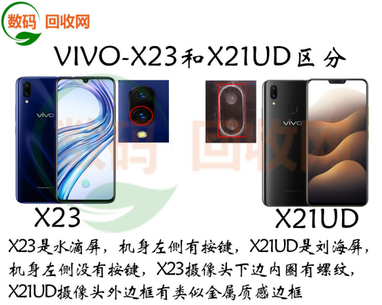 数码网教学疑难机型分辨第23期(图2)
