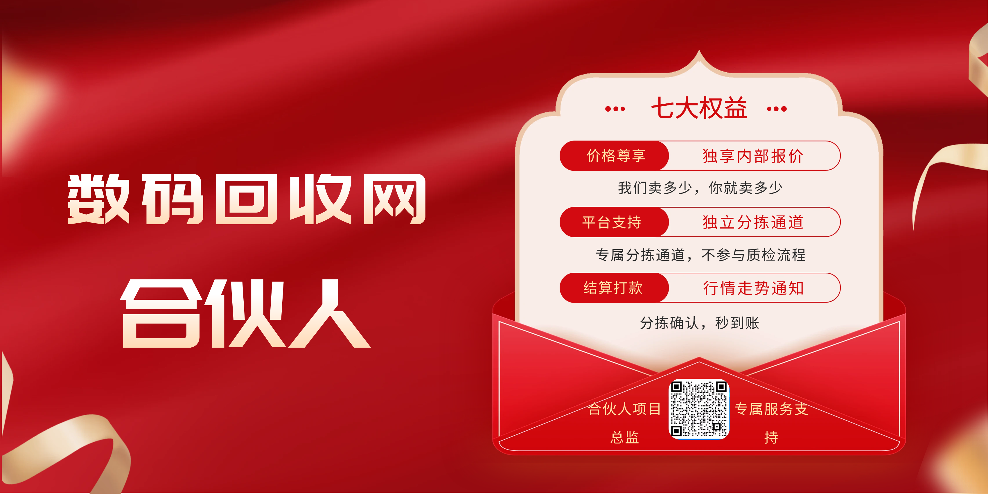 你有货，我们有最高的价格；你没货，合伙人价格帮你们收货。(图1)