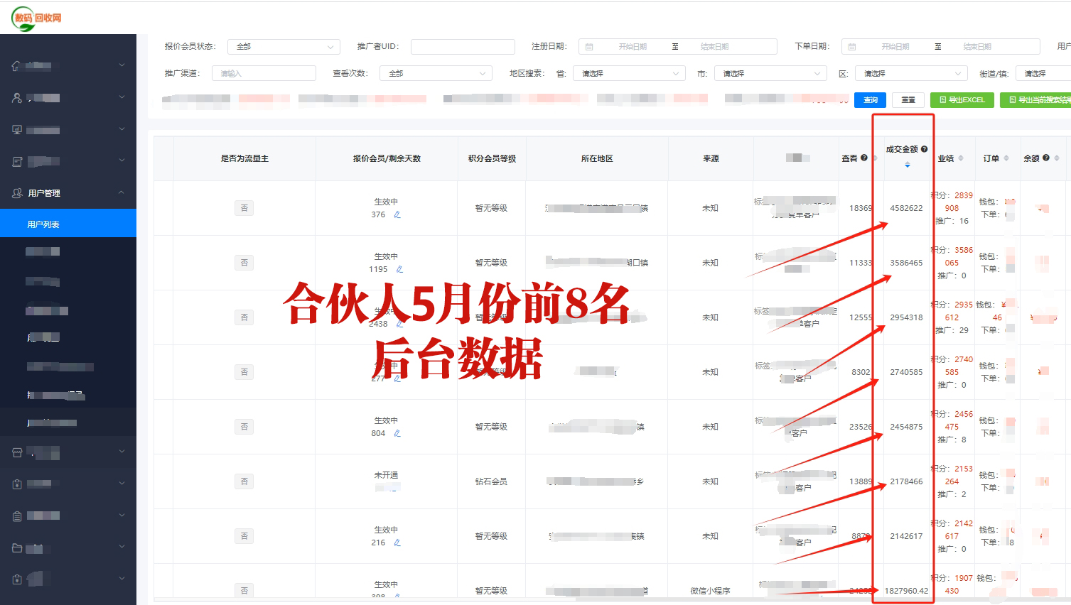 你有货，我们有最高的价格；你没货，合伙人价格帮你们收货。(图2)